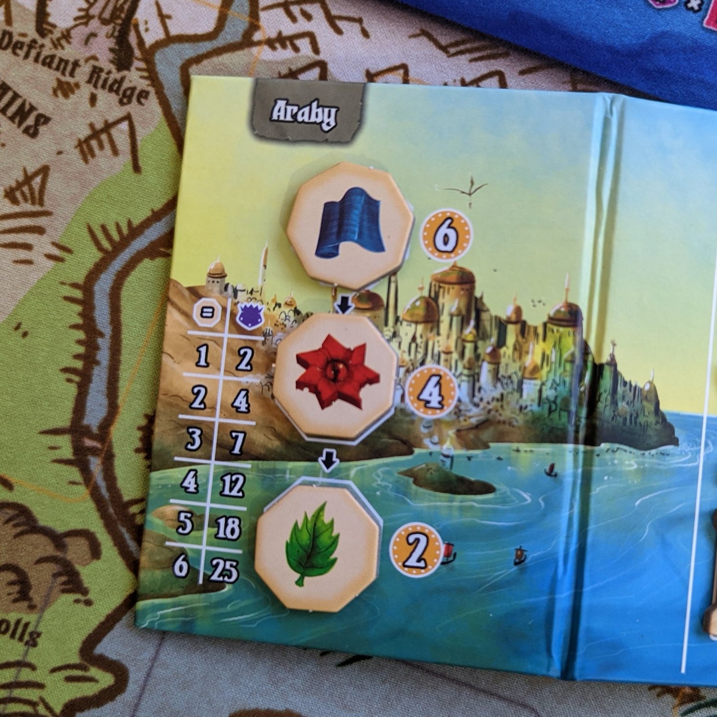 Crimson Seas Expansion