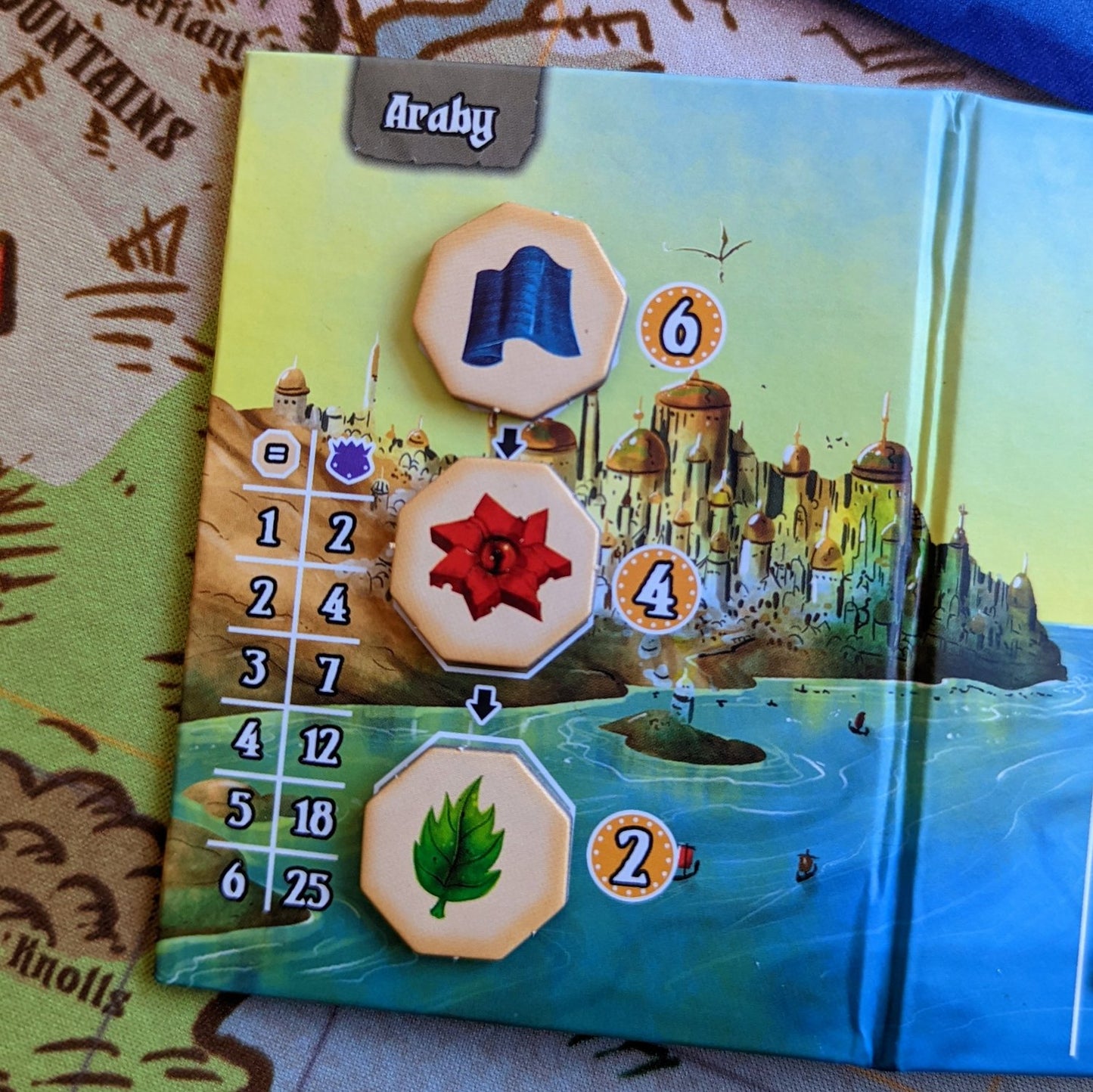 Crimson Seas Expansion