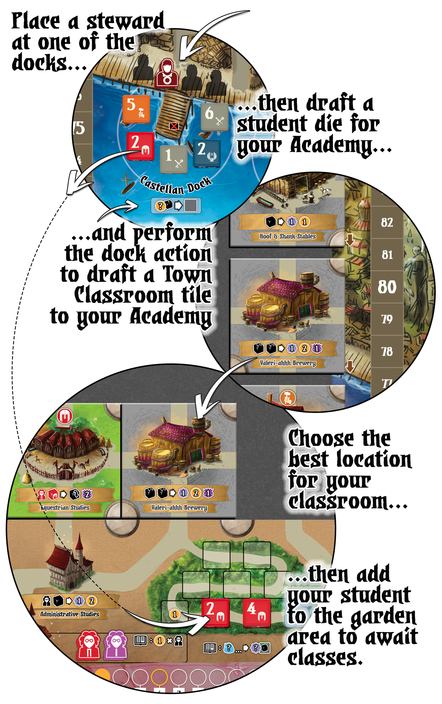 Guild Academies of Valeria